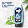 Duschdas Ice Kick 2in1 Żel pod Prysznic 250 ml
