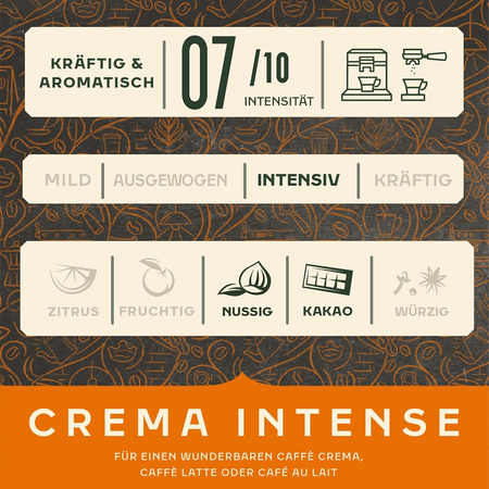 Jacobs Barista Crema Intense Kawa Ziarnista 1 kg