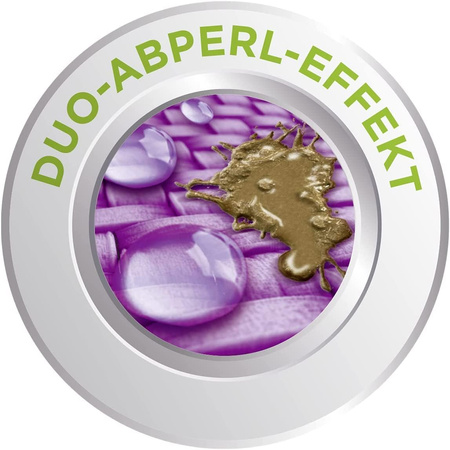 Dr. Beckmann High-Tech Impregnator 250 ml