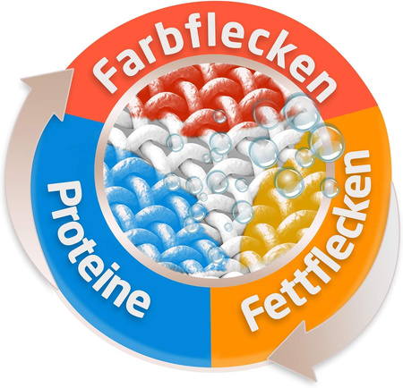 Sil Odplamiacz Żel 1,3 l
