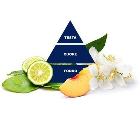 Felce Azzurra Bergamot & Jasmine Żel pod Prysznic 650 ml