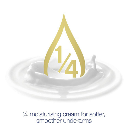 Dove Powder Soft Antitranspirant Spray 150 ml